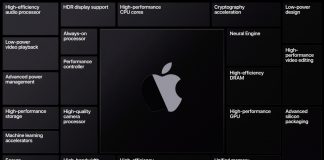 Apple Silicon: esperemos también grandes cosas del rendimiento gráfico