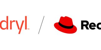 Kyndryl y Red Hat anuncian asociación para avanzar en automatización de TI para infraestructuras multinube