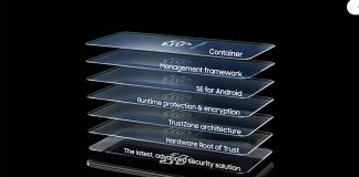 Samsung Knox: organiza, encripta, protege y le da confianza