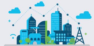 Cisco ayuda a los proveedores de servicios a construir una Internet sostenible para el futuro