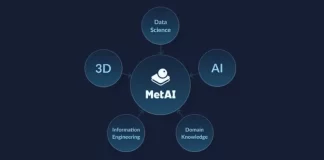 Récord de ingresos para Meta con la IA