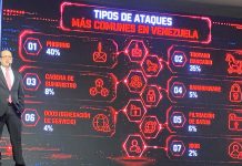 Amenazas silenciosas y asedios a la banca, la realidad de la ciberseguridad en el país