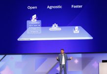 SAP presenta la Empresa Autónoma