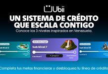 Ubii App lanza un sistema automatizado de niveles para el otorgamiento de microcréditos