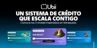 Ubii App lanza un sistema automatizado de niveles para el otorgamiento de microcréditos