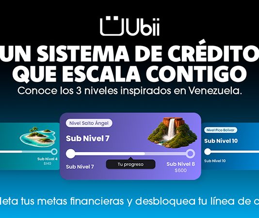 Ubii App lanza un sistema automatizado de niveles para el otorgamiento de microcréditos