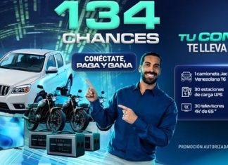 Fibex Telecom presenta estrategia comercial para premiar la fidelidad de sus clientes